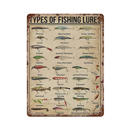 Types Of Fishing Lures Wissen Vintage Blechschild Metall Blechschilder für Man Cave Lustige Kunst Wandschild Küche Bar Pub Café Wanddekoration von XVBCDFG