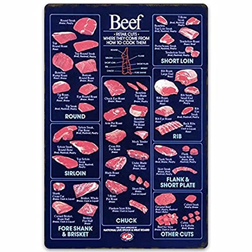 XVBCDFG Beef Poster Wanddekoration Metall Blechschilder Home Room Restaurant Küche Dekor Metzger Cuts Poster Vintage Aluminiumschild 20,3 x 30,5 cm von XVBCDFG