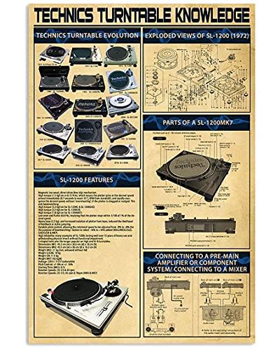 XVBCDFG Wissen Schilder Technics Plattenspieler Wissen Metallschilder Anatomie Guide Poster DJ Wanddekoration Wohnkultur Raumschild 20,3 x 30,5 cm XVBCDFG Wissen Schilder Technics Plattenspieler Wissen Metallschilder Anatomie Guide Poster DJ Wanddekoration Wohnkultur Raumschild 20,3 x 30,5 cm von XVBCDFG