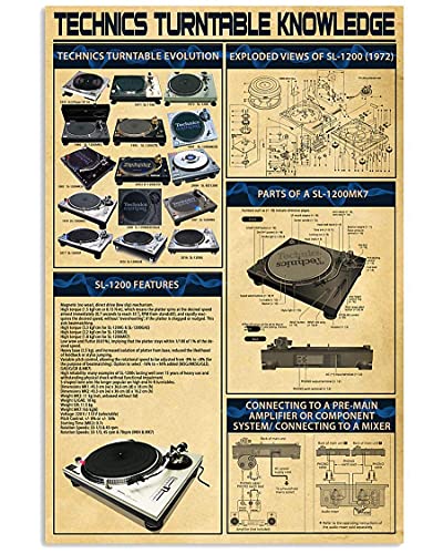 XVBCDFG Wissen Schilder Technics Plattenspieler Wissen Metallschilder Anatomie Guide Poster DJ Wanddekoration Wohnkultur Raumschild 20,3 x 30,5 cm von XVBCDFG