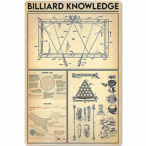 XVBCDFG Wissensschilder Billard Wissen Metall Blechschild Billard-Enthusiasten Lösung Planing Guide Poster Plakette Cafe Bar Club Home Kitchen Infografik 20,3 x 30,5 cm von XVBCDFG