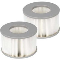 XVX - 2er-Pack Ersatzfilterkartuschen für aufblasbare Pools für Whirlpools (Modelle 2020 und später) von XVX