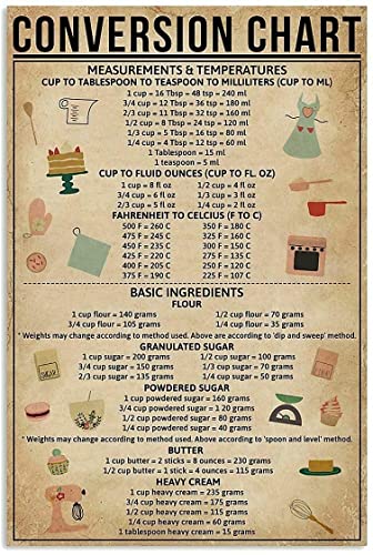 XXBWJ Umrechnungstabelle Backen Metallschild Garage Straße Cafe Bar Club Küche Wanddekoration Retro Metall-Blechschild 20,3 x 30,5 cm Bestes Geschenk für Familie und Freunde, wje-A01 von XXBWJ