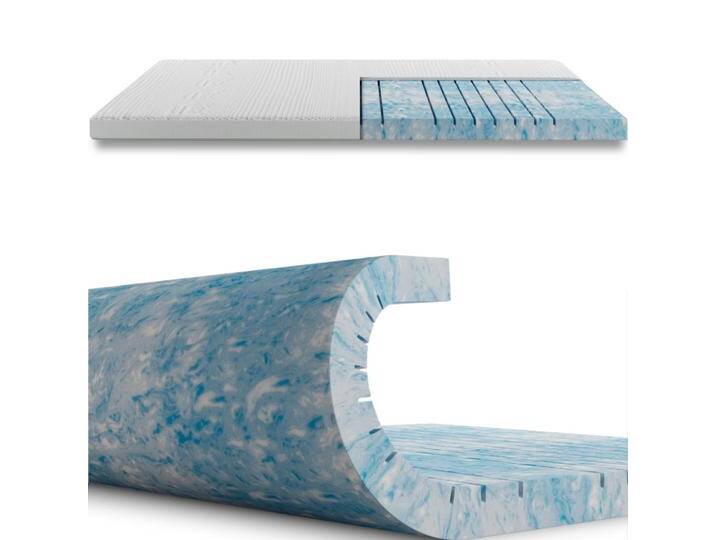 wonello TOPPER, Weiß, H2, 140x200 cm, OEKO-TEX® STANDARD 100, atmungsaktiv, Bezug abnehmbar/waschbar, rundum abnehmbar, für Hausstauballergiker geeignet, klimatisierte Belüftungskanäle, schadstoffgeprüft, optimale Belüftung, Schlafzimmer, Matratzen Shop, Matratzenzubehör, Topper von XXXLutz Marktplatz