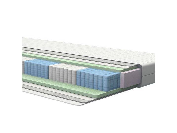 Boxxx TASCHENFEDERKERNMATRATZE, Weiß, H3, Füllung: Polyester, 90x200 cm, OEKO-TEX® STANDARD 100, Bezug abnehmbar/waschbar, Ober- und Unterseite von XXXLutz