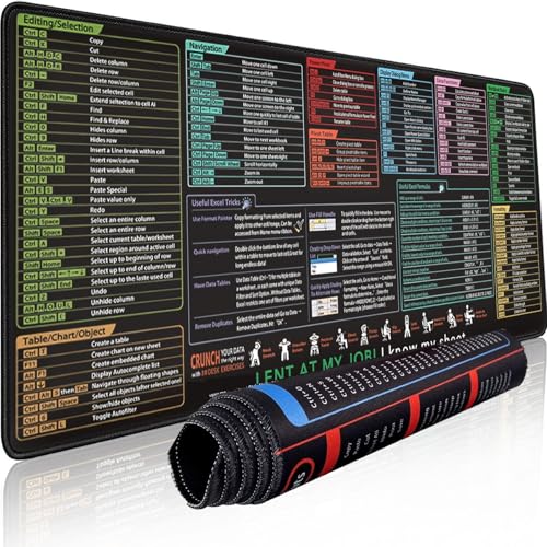 Excel Matte, Excel Shortcuts Mauspad Schreibtischunterlage, Antirutsch Mouse Pad Desk Mat mit Tastenkombinationen, Rutschfeste Excel-Spickzettel-Schreibtischunterlage, Gaming Matten(A,300*800*3MM) von Xifyjus