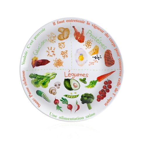 Xingch Portionskontrollplatten -Makro-Diät-Teller für bariatrische Ernährung, Gewichtsverlust und ausgewogenes Essen Diätteller für Erwachsene - Gesunde Portionskontrolle-Motivationstext französisch Xingch Portionskontrollplatten -Makro-Diät-Teller für bariatrische Ernährung, Gewichtsverlust und ausgewogenes Essen Diätteller für Erwachsene - Gesunde Portionskontrolle-Motivationstext französisch von Xingch