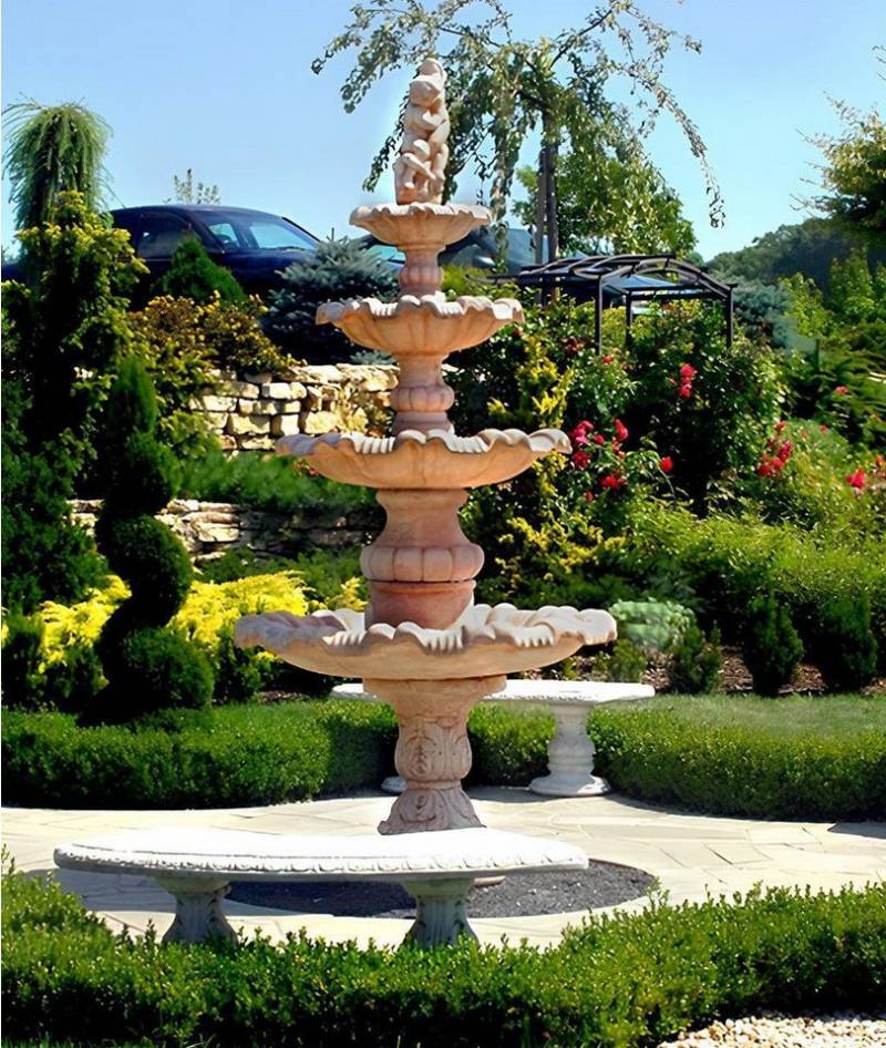 Xlmoebel Gartenbrunnen Wasserbrunnen Springbrunnen Brunnen Fontäne Wasserspiele im Garten, (Artikel 1029), Hergestellt in Europa von Xlmoebel