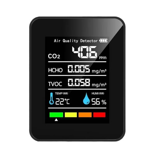 XuQiZZpp Luftmessgerät 5 in 1 Lufttester Tragbares CO2-Messgerät Lufttester CO2/TVOC Temperatur Luftfeuchtigkeitsmesser von XuQiZZpp