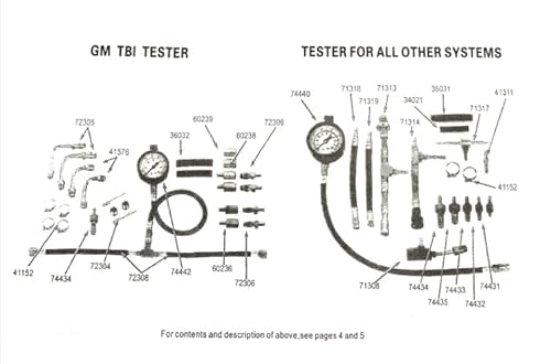 Kompression tester Messgerät, Xuyuw Kompressionstester KompressionsprüFer FüR Benzin Diesel Motoren Pkw Lkw MessgeräT Tester Druckverlust PrüFer Test Set Satz MeßGeräT Universal Und Motore Engine Comp von Xuyuw