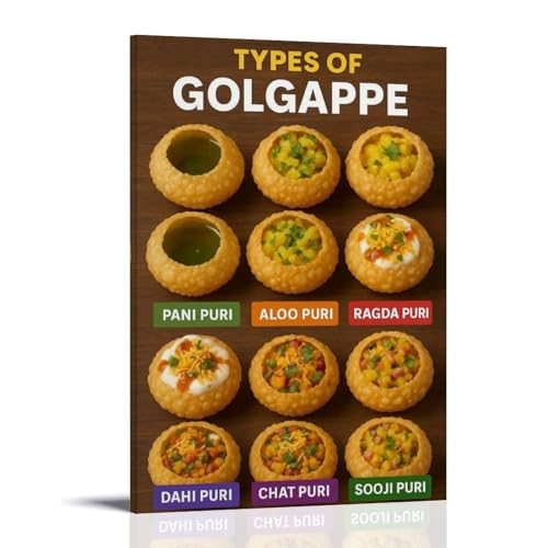 YAPING Types of Golagipe Canvas Print 20x30inch(50x75cm) von YAPING