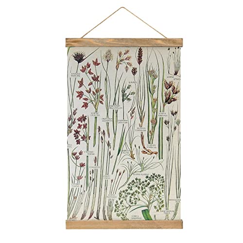 YBEL Botanik Alter Vintage Blumen Scroll-Poster Stoff Bild Kunst Holz DIY Rahmen Hängende Druck Aufhänger für Raumdekoration Öl Leinwand Kit Geschenk, Einheitsgröße von YBEL