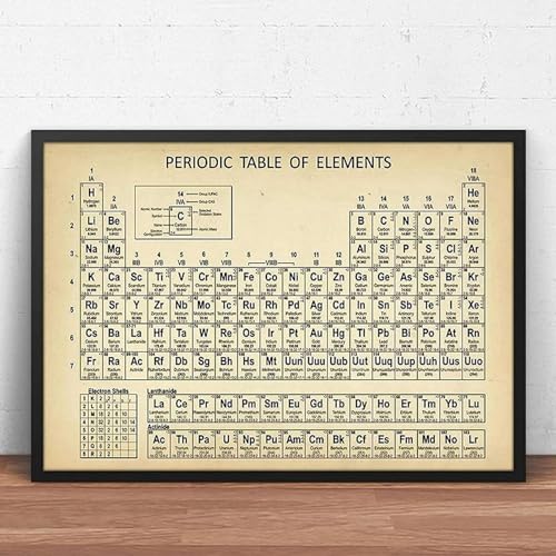 YLHKME Chemie Periodensystem Bilder Leinwand Malerei,Moderne Wandbilder Wohnzimmer Schlafzimmer Deko Poster Kunstdrucke,Ohne Rahmen (Rahmenlos,50X70CM) von YLHKME
