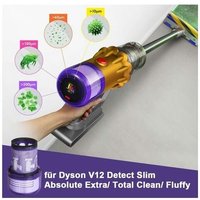 YMYNY 2er-Pack HEPA-Ersatzfilter für Dyson V12 Detect Slim Absolute Extra/ Total Clean/ Fluffy Akku-Staubsauger 971517-01 YMYNY 2er-Pack HEPA-Ersatzfilter für Dyson V12 Detect Slim Absolute Extra/ Total Clean/ Fluffy Akku-Staubsauger 971517-01 von YMYNY