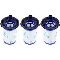 3er-Pack Ersatzfilter für Rowenta Air Force 360 / X-Pert Essential 260 Akku-Staubsauger RH9037 RH9038 RH9039 RH9051 RH9057 RH9079 RH9081 RH9086 von YMYNY