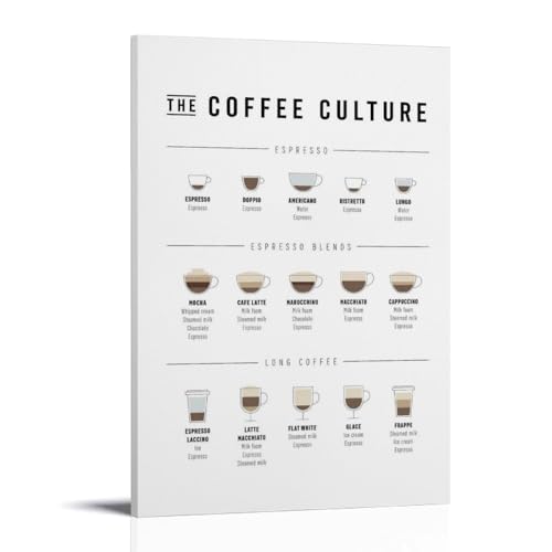 YUYUMEGDE Coffee Culture Poster Dekorative Malerei Leinwand Wandkunst Wohnzimmer Poster Schlafzimmer Malerei,Wandkunst Bilddruck Moderne Familienzimmer Dekor 16x24inch(40x60cm) von YUYUMEGDE