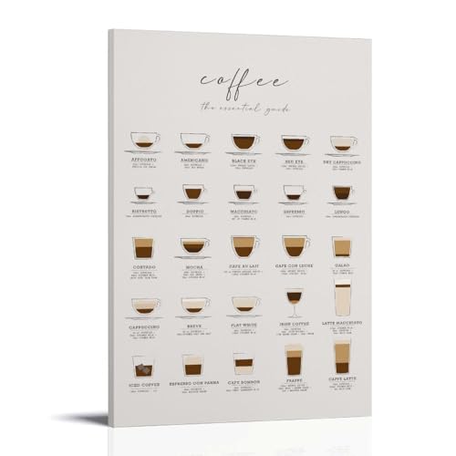 YUYUMEGDE Essential Coffee Poster Dekorative Malerei Leinwand Wandkunst Wohnzimmer Poster Schlafzimmer Malerei,Wandkunst Bilddruck Moderne Familienzimmer Dekor 16x24inch(40x60cm) von YUYUMEGDE