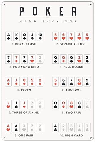 YYN Poker Hand Rankings Schild Rustikale Blechschilder Wanddekoration Plakette Bar Poster Blechschilder Plakette geeignet für Männerhöhle Cafes Zuhause Garage Küche Restaurant 20,3 x 30,5 cm von YYN