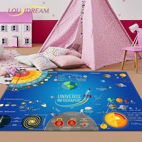 YZGAH Solar System Space Planet Badezimmerteppiche Badematte Fußmatte Rutschfester Teppich Für Kinder Spielzimmer Schlafzimmer Heimdekoration H4185 120X180Cm von YZGAH