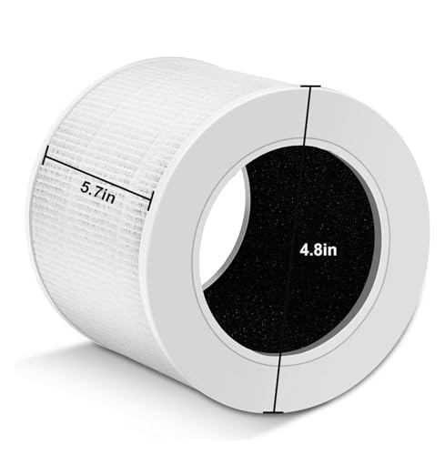 Luftreinigerfilter Hocheffizienter HEPA-Aktivkohlesatz Ersatz Kompatibel for LEVOIT-Core Mini/Mini-RF Luftreinigerfilter Hocheffizienter HEPA-Aktivkohlesatz Ersatz Kompatibel for LEVOIT-Core Mini/Mini-RF von YZQOZKJH