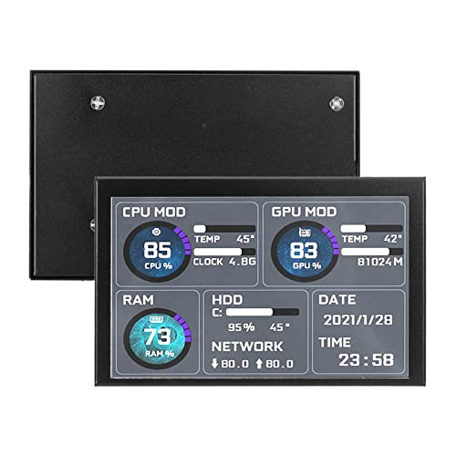 Yanmis CPU-Datenmonitor mit IPS-Display von 5 Zoll für Desktop-Spielegehäuse mit USB C von Yanmis