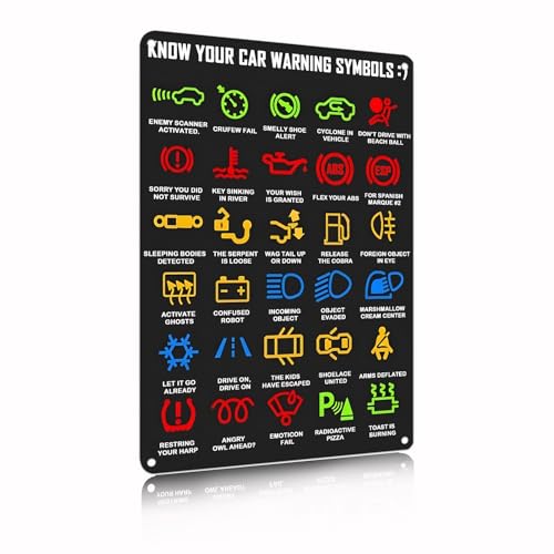 "KNOW YOUR CAR WARNING SYMBOLS :)" Retro- und lustige Auto-Anzeigezeichen, Kunst-Wanddekorationen für Räume, Wohnzimmer oder Garagen 20x30cm (2441) von Yiruhe