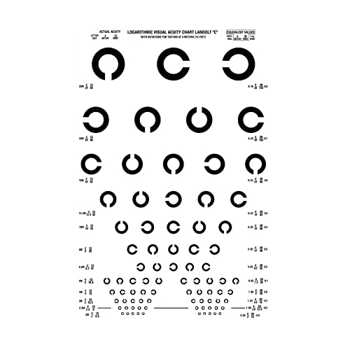 Yiruhe 20cm x 30cm Augentafel Wanddekoration - Mit Landolt C. Rostfrei, leicht zu reinigen und langlebiges Blechschild-Material für Zuhause oder Büro (Landolt C 2322) von Yiruhe