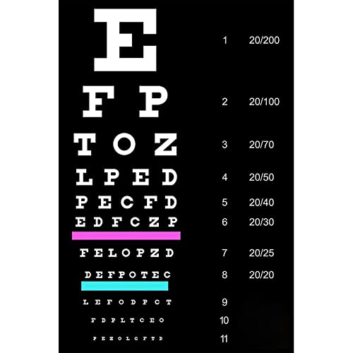 Yiruhe 20cm x 30cm Augentafel Wanddekoration - Mit Snellen Chart. Rostfrei, leicht zu reinigen und langlebiges Blechschild-Material für Zuhause oder Büro (Snellen Schwarz 2320) von Yiruhe