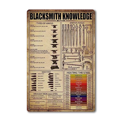 Anvils For Blacksmithing Knowledge Blechschild Schmiede Metall-Blechschilder The Smith's Tool Poster Schmied Amboss Schild 20,3 x 30,5 cm von Ykfss