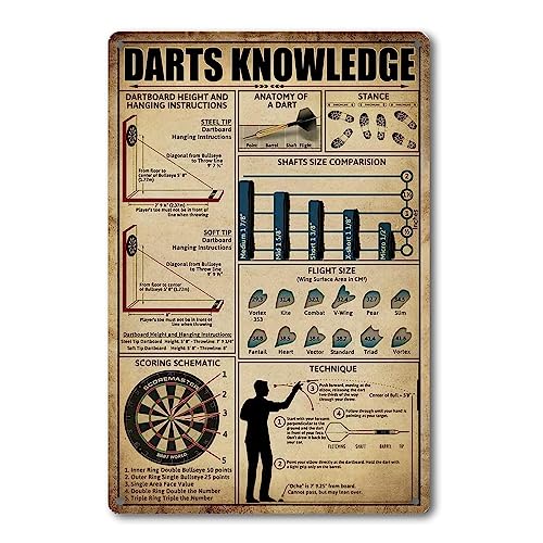 Metall-Blechschild mit Aufschrift "Vintage Darts Knowledge", Dartscheibe, Zubehör, Halterung, Wandhalterung, Dart-Wurflinie, Poster, Metall-Blechschilder, 20,3 x 30,5 cm Metall-Blechschild mit Aufschrift "Vintage Darts Knowledge", Dartscheibe, Zubehör, Halterung, Wandhalterung, Dart-Wurflinie, Poster, Metall-Blechschilder, 20,3 x 30,5 cm von Ykfss