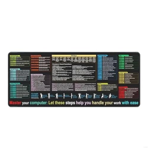 Yominerr Nicht Rutschende Schreibtischunterlage für Programmierung, Excel-Texteditor-Spickzettel-Mauspad, Englisches Layout, 40x90x0,3 cm Yominerr Nicht Rutschende Schreibtischunterlage für Programmierung, Excel-Texteditor-Spickzettel-Mauspad, Englisches Layout, 40x90x0,3 cm von Yominerr