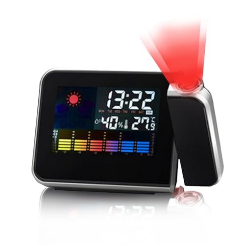 Yootiko Digitaler Wecker Mit Projektion,Projektionswecker LCD Display 180°Uhr Mit Projektion,Uhr Projektion An Decke,Batteriebetrieben & USB Temperatur Funkwecker Digital Kalender Für Schlafzimmer Yootiko Digitaler Wecker Mit Projektion,Projektionswecker LCD Display 180°Uhr Mit Projektion,Uhr Projektion An Decke,Batteriebetrieben & USB Temperatur Funkwecker Digital Kalender Für Schlafzimmer von Yootiko