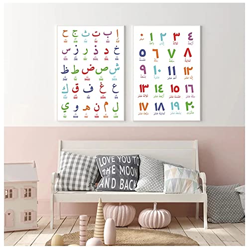 2 Poster Kinder lernen Arabisch Alphabet Dekoration Bilder Kinderzimmer Babyzimmer Verzieren Kunstdrucke Bunte Buchstaben Segeltuch Baby A3 ohne Rahmen 2 Poster Kinder lernen Arabisch Alphabet Dekoration Bilder Kinderzimmer Babyzimmer Verzieren Kunstdrucke Bunte Buchstaben Segeltuch Baby A3 ohne Rahmen von Youihom