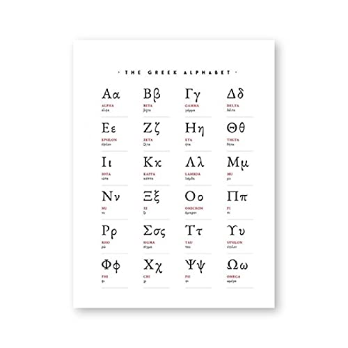 Griechisches Alphabet Drucke Griechische Buchstaben Mathe Kunst Leinwand Malerei Wandbild Mathematik Pädagogisches Poster Mathe Klassenzimmer 60x90cm (24x35in) Rahmenlos von Yuefa Art