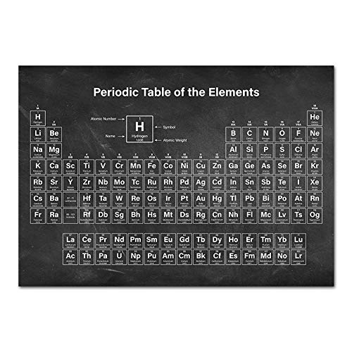 Periodensystem der Elemente Chemie Student Poster Wissenschaft Wandkunst Leinwanddruck Malerei Labor Dekor Bild 70x100cm (28x39in) Rahmenlos von Yuefa Art