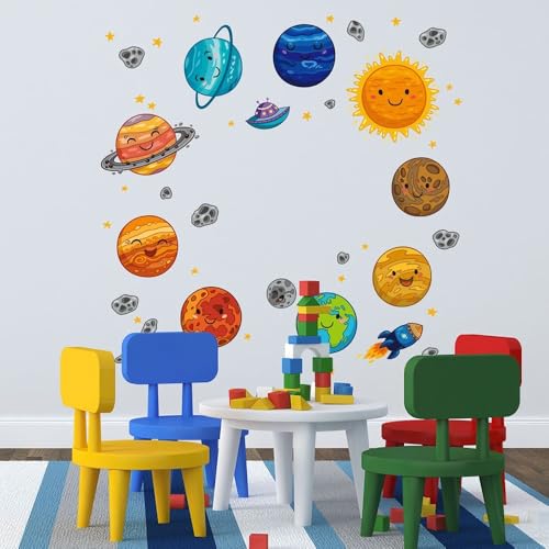 For Kiddos Love These Fun Filled Solar System Themed Wall Sticker Collection Including 5 Unique Designs For Kiddos Love These Fun Filled Solar System Themed Wall Sticker Collection Including 5 Unique Designs von ZAMETTER