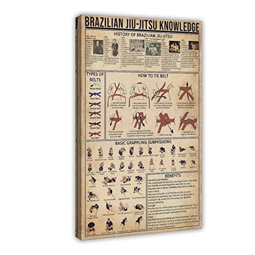 ZAPORA Brasilianisches Jiu-Jitsu Wissen Poster Leinwand Poster Schlafzimmer Dekor Sport Landschaft Büro Zimmer Dekor Geschenk Rahmenstil 40 x 60 cm von ZAPORA