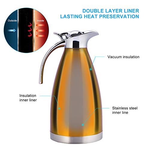 ZASCHMOY Edelstahl -Kaffeekanne mit Doppelwanddesign | 1,5L Vakuum Isoliertes Thermo - | Silber Isolierte Kaffeetöpfe für Heiße und Kalte Getränke (2L) von ZASCHMOY