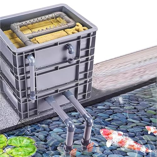 Aquariumfilter Wasserumwälzbox, 3-stufiger externer Filter for Aquarien und Teiche, mehrere Größen, Blau(30x20x35cm) von ZBORAVPIX