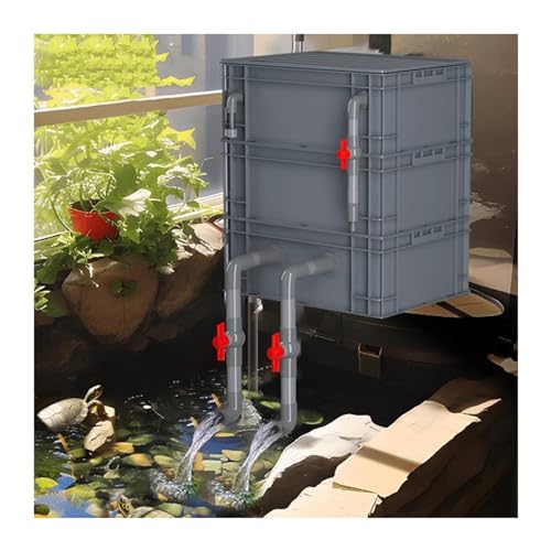 Aquariumfilter Wasserumwälzbox, Externe Aquarium-Zyklus-Filterbox 2-4-stufig for Teiche, Aquarien, Rot, mehrere Größen(11.81x7.87x15.75in/30x20x40CM) von ZBORAVPIX