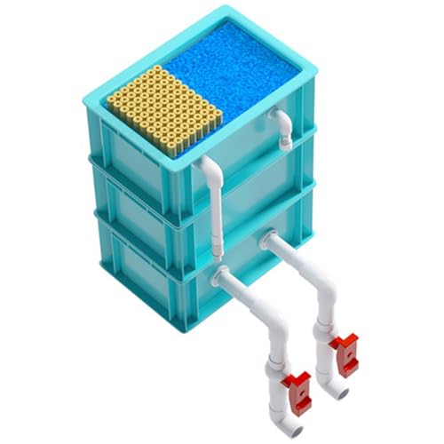 Aquariumfilter Wasserumwälzbox, Externer Aquarium- und Teich-Zyklusfilter-Umschlagkasten mit 2 oder 3 Ebenen, Blau, mehrere Größen(11.81x7.87x13.39in/30x20x34CM) von ZBORAVPIX
