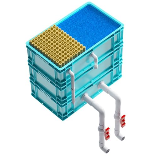Aquariumfilter Wasserumwälzbox, Externer Aquarium- und Teich-Zyklusfilter-Umschlagkasten mit 2 oder 3 Ebenen, Blau, mehrere Größen(23.62x15.75x27.17in/60x40x69CM) von ZBORAVPIX