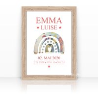 Geldgeschenk Karte Geburt + Taufe, Glückwünsche Taufe Geschenk, Geld Geschenk Mit Namen, Geschenkidee Regenbogen von ZEITRAUMKUNSTDRUCKE