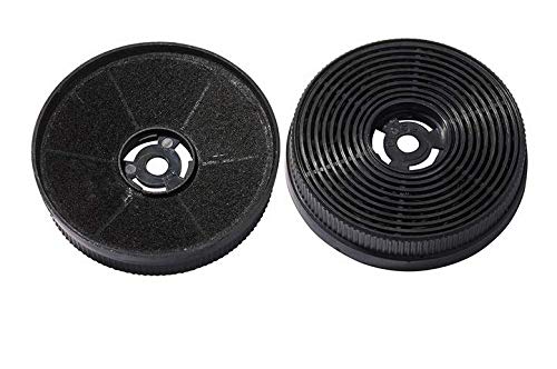 ZEMEX® 2x ZX CF 140 Kohlefilter Aktivkohle filter wie PKM CF140 S13-60 BBPY S22-60 BBPY 10032844 PROKIRA PRCF140 Respekta CH 33060 SB CH 33060 WB Dunstabzugshaube von ZEMEX