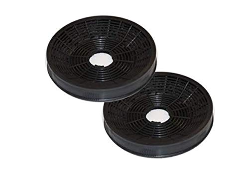 ZEMEX® ZXAF100 Ersatz Aktivkohle Filter Kohlefilter (2 Stück) zu Silverline AF100 AF 100 Dunstabzugshaube Amica 1160826,KF17146 von ZEMEX