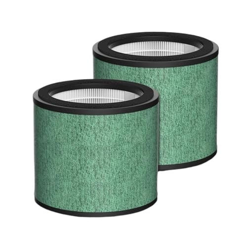 2 STÜCKE Ersatzfilter, Kompatibel for Shark, HP072 HP072PK HP072PL HP072GN Luftreiniger Teile Filter 2 STÜCKE Ersatzfilter, Kompatibel for Shark, HP072 HP072PK HP072PL HP072GN Luftreiniger Teile Filter von ZERATLVD