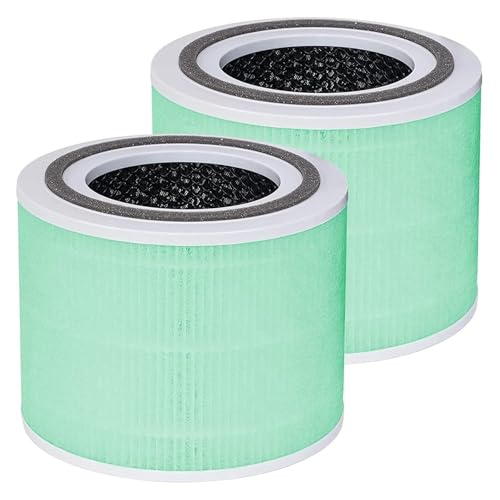 Luftreinigerfilter HEPA-Filterfilter, kompatibel mit LEVOIT, kompatibel mit Core, 300/300-RF-Luftreinigerfilter, Luftreinigerfilter von ZGHQHCDRH
