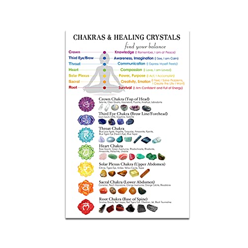 ZHONGYUTONG Chakren Heilkristalle auf Leinwand Kunstdruck Chakra Wanddiagramm Yoga Gemälde Poster Spirituelles Bild für Heimdekoration (Kein Rahmen, 60x90cm) von ZHONGYUTONG