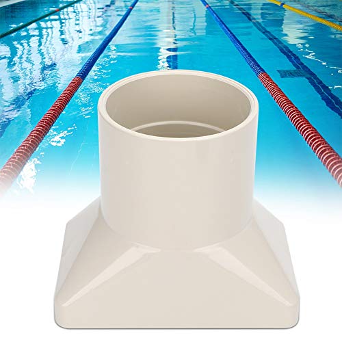 ZJchao Pool Abflussabdeckung, Pool Deck Abfluss Erdungspool Abflussabdeckung 2 Zoll Schwimmbad Wasserüberlauf Auslass Hauptabflussabdeckung Ersatzbeschläge für Schwimmbad von ZJchao