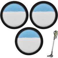3er-Pack waschbare Filter für die Akku-Staubsauger Ryobi PCL720, PBLSV716, PBLSV717 von ZOLGINAH